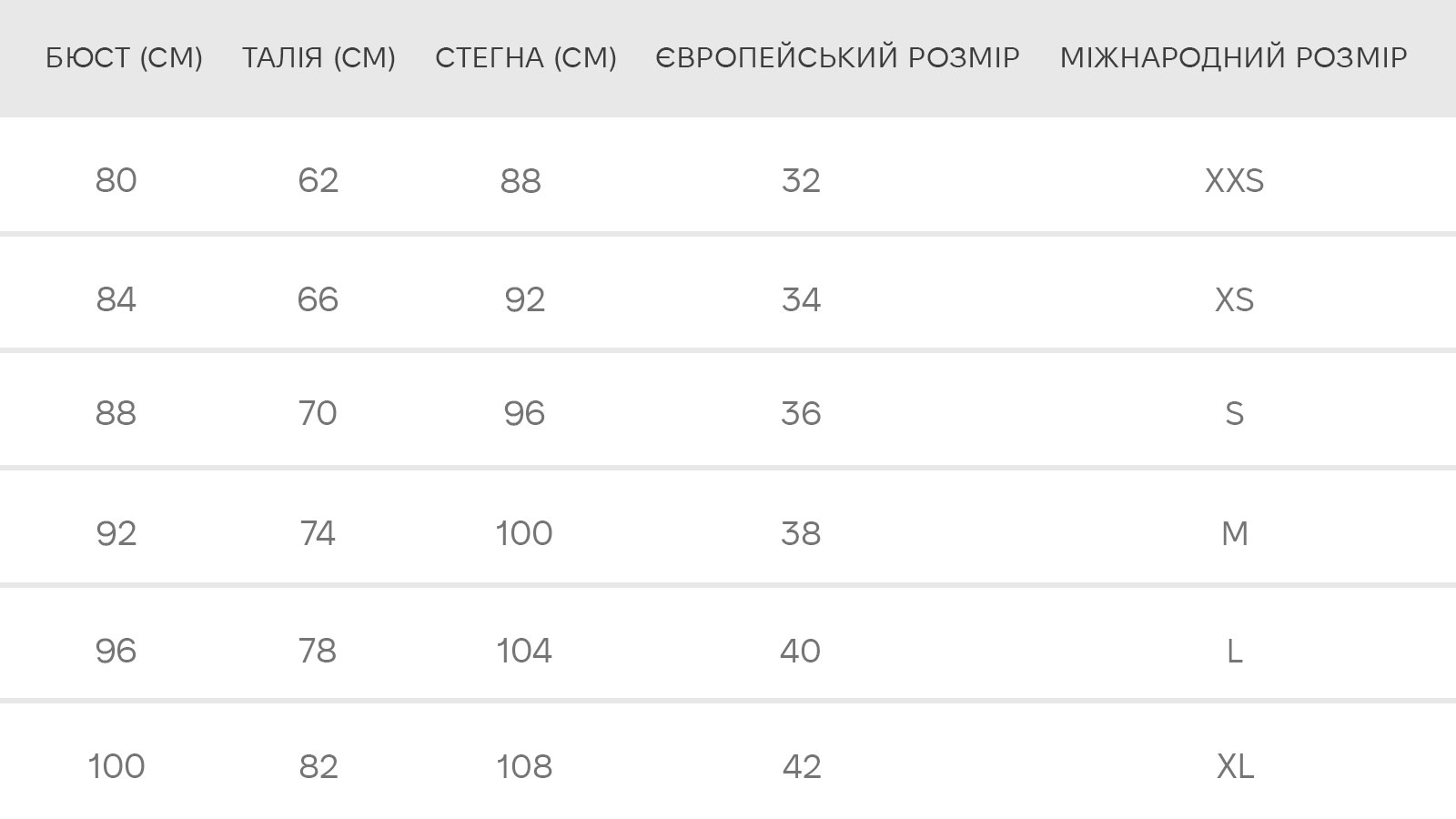 РОЗМІРНА ТАБЛИЦЯ
